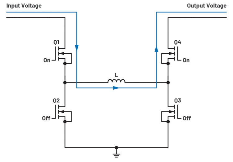 Figure 2. Buck-boost converter circuit diagram with PassThru mode.
