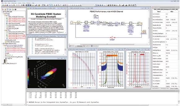 Figure 4. SystemVue’s 5G Baseband Exploration Library provides trusted, ready-to-use signal processing source code from Keysight to enable 5G technology research.